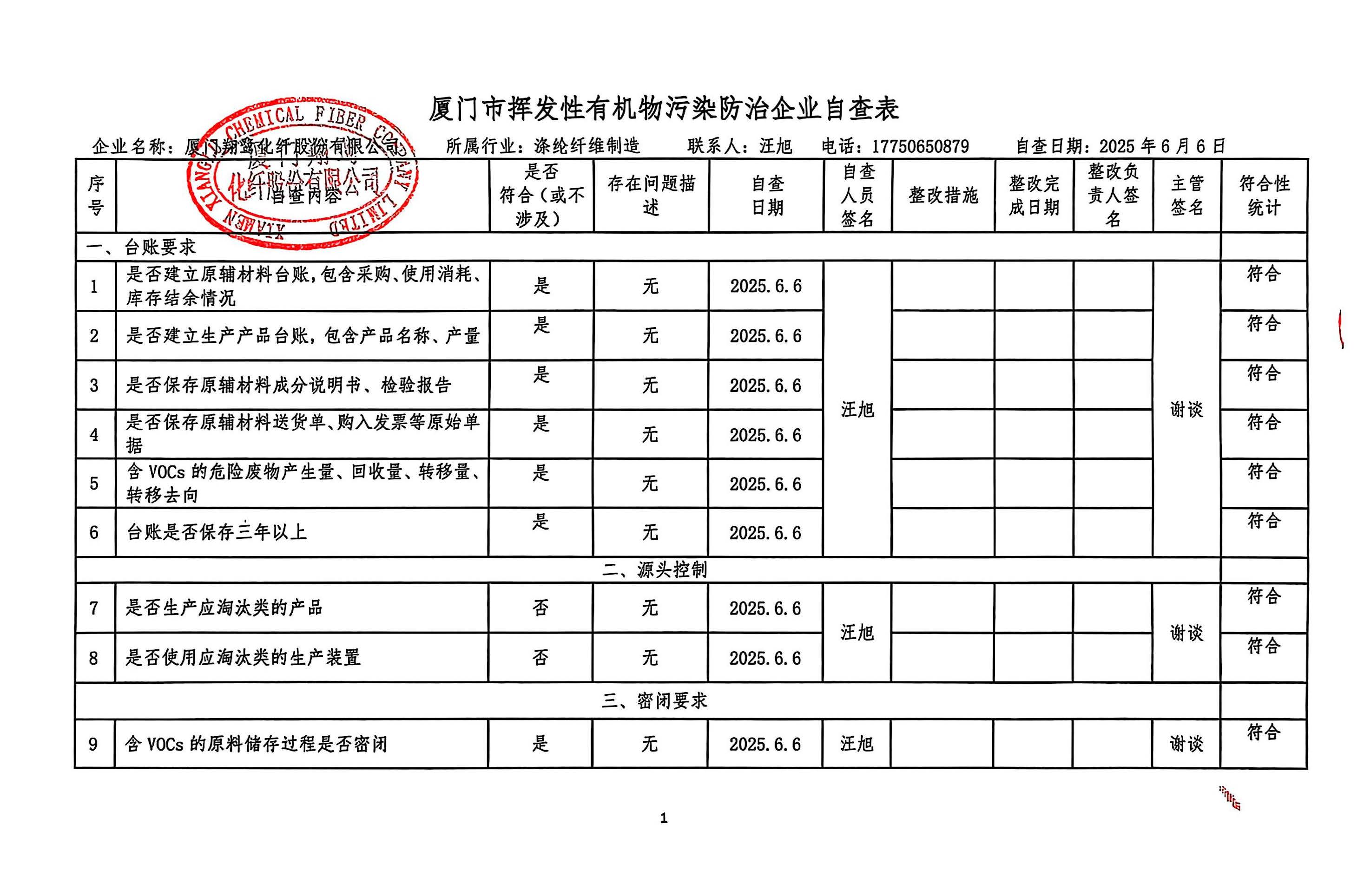 2025年第二季度揮發(fā)性有機物整治企業(yè)自查表(用印版)_頁面_1.jpg