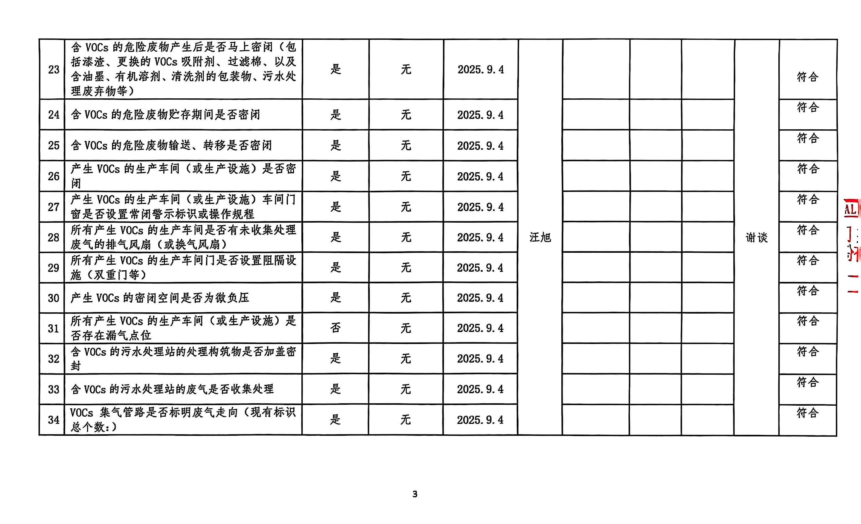 2025年第三季度揮發(fā)性有機(jī)物整治企業(yè)自查表(用印版)_頁(yè)面_3.jpg